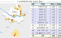 서울 대림역·효창공원앞역 등 11곳 '도심 복합사업' 통해 1만 가구 주택 공급