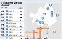 '도심 복합사업' 8차 후보지 11곳서 1만 가구 공급…주민 반대 ‘걸림돌’