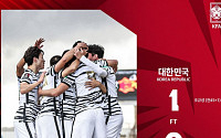 한국, 손흥민 빠진 레바논전 1-0 승리…조규성 결승골 ‘카타르’가 눈앞에!