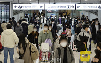 [포토] 설 연휴 마지막 날, 귀경객으로 붐비는 김포공항