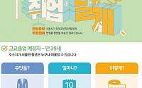 서울시, 면접 정장 무료대여 '취업날개'…지난해 3만9574명 이용