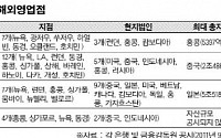 [신년기획-금융지주사 경쟁력②] 은행 ’영토 넓히기’올해도 계속된다