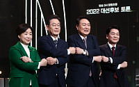 대선후보 TV토론 여야 신경전…윤석열 제안한 11일 ‘유력’