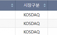 [개미천국&amp;지옥] 지에스이, 러시아ㆍ우크라이나발 글로벌 공급난 우려에 '상한가'