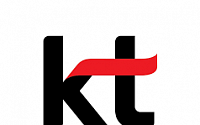 KT, 울진·삼척 이동식 기지국 차량 구축…산불 피해 복구 구호 물품 지원