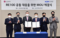 LG화학, 한국남동발전과 ‘RE100 달성’ 공동 협력