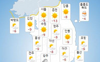 [내일날씨] 중부지방 대체로 맑아…추위는 24일까지 이어져