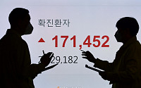 [포토] '하루 새 7만명 껑충… 신규 확진자 17만명'