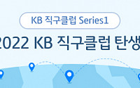 KB국민카드, 'KB직구클럽' 서비스 오픈