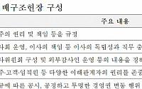 한화 금융계열사, ‘기업지배구조헌장’ 제정 공표
