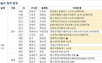 [오늘의 청약 일정] 서울 '칸타빌 수유팰리스' 1순위 청약 접수 등