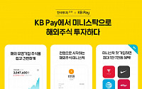 한국투자증권·KB Pay, 미니스탁 제휴 서비스 출시