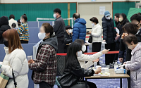 [2022 대선] 20대 대선 투표율 오후 1시 현재 61.2%
