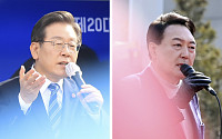 “한국 대선, 세계서 영향력 가장 큰 선거” 외신 관심 집중