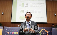 [포토]박원순 시장, 서울시정운영계획 발표