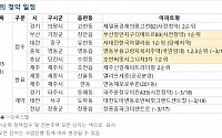 [오늘의 청약 일정] 대전 '서대전 한국아델리움' 1순위 청약 접수 등