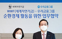 우리금융, 한국세계자연기금과 업무협약…ESG 실천 강화