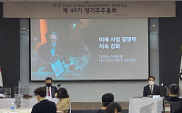 제일기획 주총 개최…“메타버스ㆍ데이터 기반 솔루션 등 역량 강화할 것”