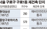서울 구로1동 재건축 ‘훈풍’…철도 지하화 공약에 개발 기대감↑