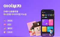 하나은행, 체험형 금융 플랫폼 '아이부자 앱' 개편