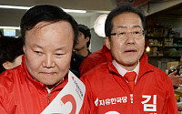 “대구 책임질 적임자” 김재원, 대구시장 출마 선언...최고위원 사퇴