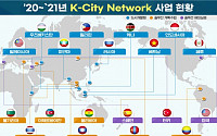 해외로 나가는 ‘한국형 스마트시티’…K-시티 네트워크 국제공모