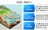 CCUS 위한 플랫폼 완공…CO2 저장소 후보지 존재 유무 확인