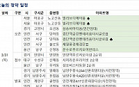 [오늘의 청약 일정] 인천 '제일풍경채 검단 Ⅱ' 견본주택 개관 등