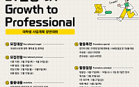 EY한영ㆍJA, 사업계획 경연대회 대학생 참가자 모집