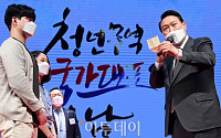 [포토] 윤석열, 청년무역 국가대표와의 만남