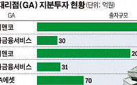 법인보험대리점 임차료 지원 규제하자…지분투자로 우회하는 보험사