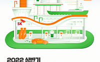SK이노베이션계열 2022년 신입사원 채용…세 자릿수 모집