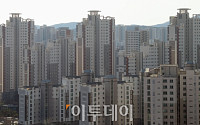 서울시 부동산 위법 거래 행위 조사 완료…2025건 적발