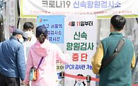 [포토] 11일부터 신속항원검사 중단