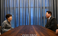 [포토] 박근혜 전 대통령 예방하는 윤석열