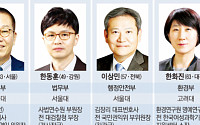 새 정부 대통령실 윤곽...비서실장 김대기·정무수석 이진복