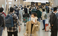 [포토] 18일부터 거리두기 전면 해제... 붐비는 김포공항
