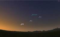 다음달 1일 새벽 5시, 동쪽 하늘서 ‘하나 된 금성ㆍ목성’  관측