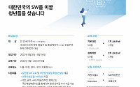 “소프트웨어 인재 키운다”…삼성, ‘청년 SW 아카데미’ 8기 교육생 모집