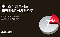 토스증권, ‘리얼타임' 실시간 해외주식 소수점 거래 시작