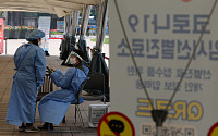 서울 확진자 1만8322명… 고위험군 감염예방 당부