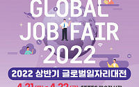 글로벌 일자리 대전 21~22일 개최...청년 채용 예정