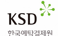예탁원, 제2회 K-Camp 파이널 라운드 개최