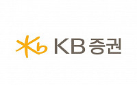 KB증권, 1분기 영업익 1511억...전년비 47.83% 감소