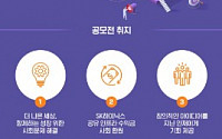 SK하이닉스, ‘제2회 사회문제 해결 스타트업 아이디어 공모전’ 개최