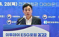 [포토] ESG포럼, 인사말하는 김상철 대표