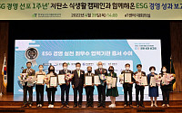 aT, ESG 경영 선포 1년…전국 83개 기관과 협약