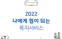 "나에 맞는 복지혜택은?"… 복지부, ‘힘이 되어줄’ 복지서비스 책자 발간