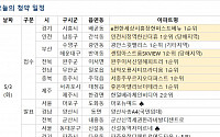 [오늘의 청약 일정] '인천시청역 한신더휴' 청약 접수 등