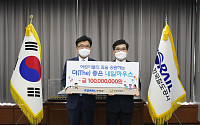 한국철도, 취약계층 아동 보금자리 마련에 1억 원 후원